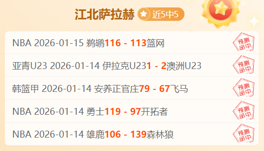 火箭末战双,核火力全开,防守稳居前,皇冠体育app下载,皇冠体育官网,澳门皇冠体育,bet皇冠体育在线