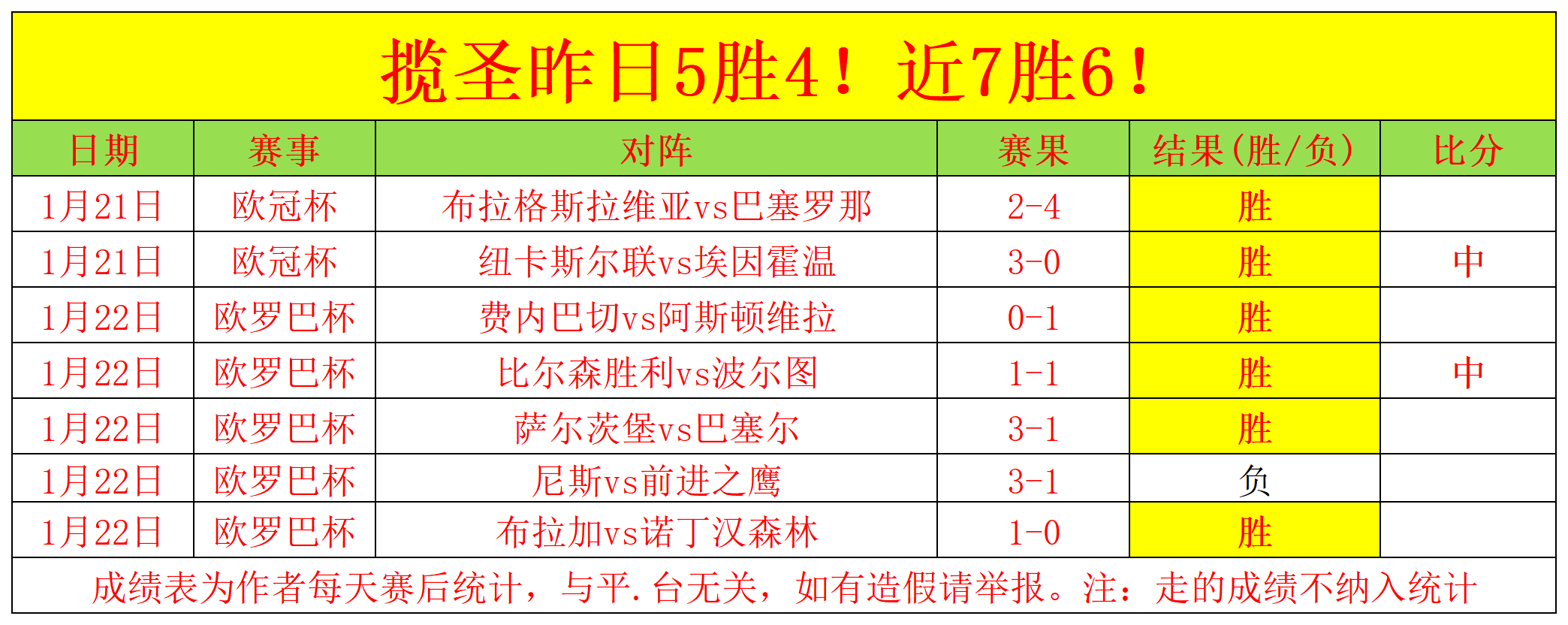 法比安,鲁伊斯,教练德拉富,皇冠体育app下载,皇冠体育官网,澳门皇冠体育,bet皇冠体育在线