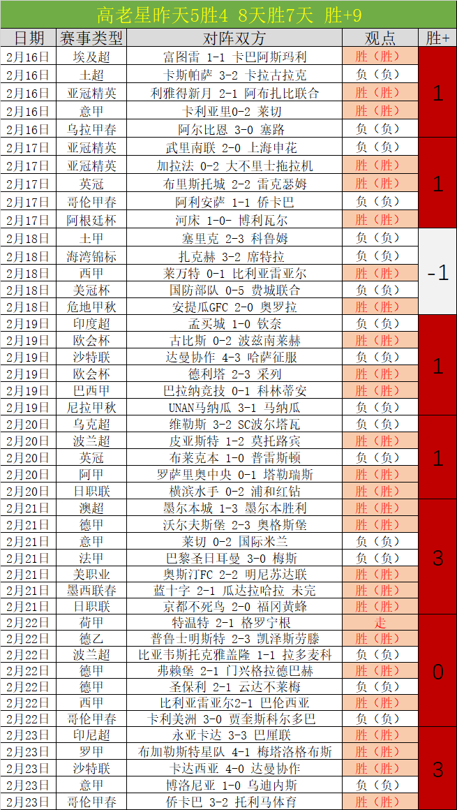 国足迎战沙,特力保防守,强化,皇冠体育app下载,皇冠体育官网,澳门皇冠体育,bet皇冠体育在线