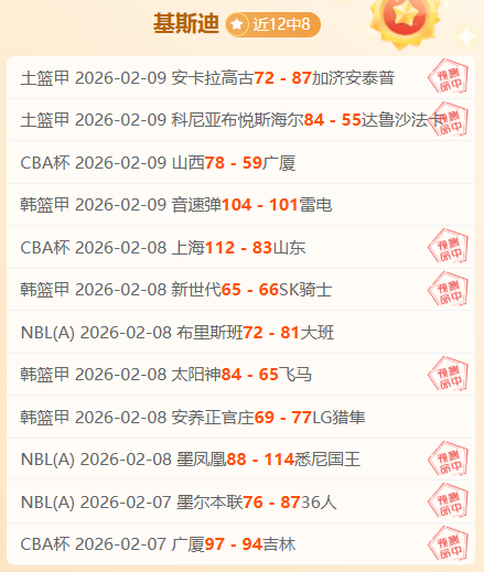 连战告捷,逆境突围,揭秘帕尔马,皇冠体育app下载,皇冠体育官网,澳门皇冠体育,bet皇冠体育在线