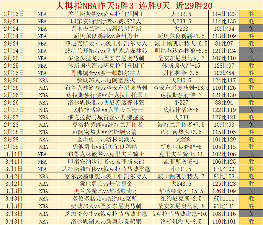 巅峰对决,魔术对决爵,揭秘这场焦,皇冠体育app下载,皇冠体育官网,澳门皇冠体育,bet皇冠体育在线