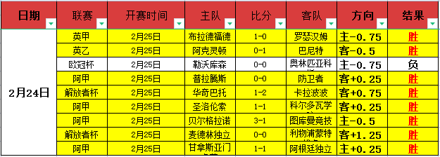 张雨霏,米蝶泳亚军,晋级,皇冠体育app下载,皇冠体育官网,澳门皇冠体育,bet皇冠体育在线