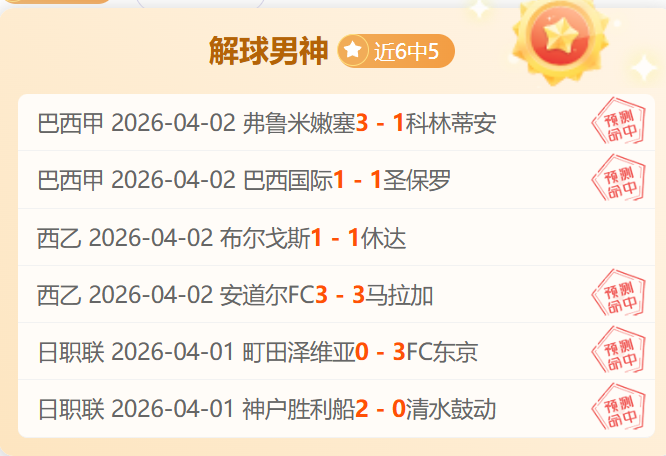 哈兰德煮酒,论绿茵,战造百球,皇冠体育app下载,皇冠体育官网,澳门皇冠体育,bet皇冠体育在线