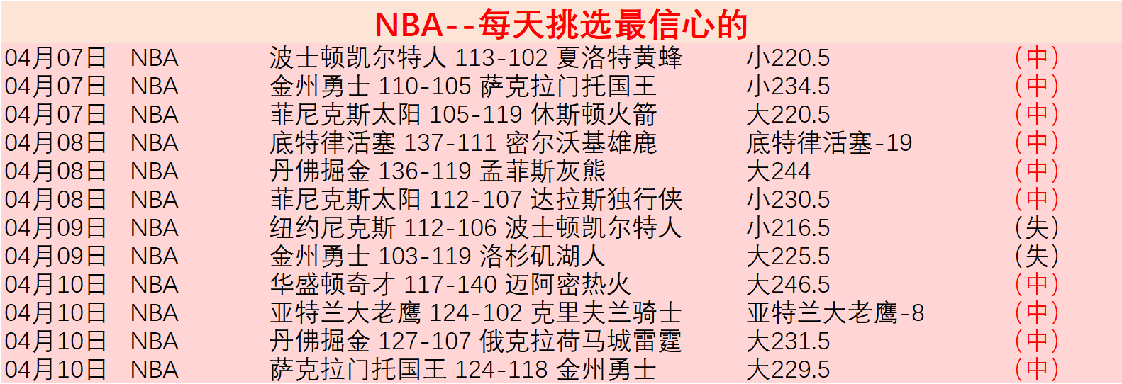 独家揭秘,蓝军重金出,瞄准,皇冠体育app下载,皇冠体育官网,澳门皇冠体育,bet皇冠体育在线