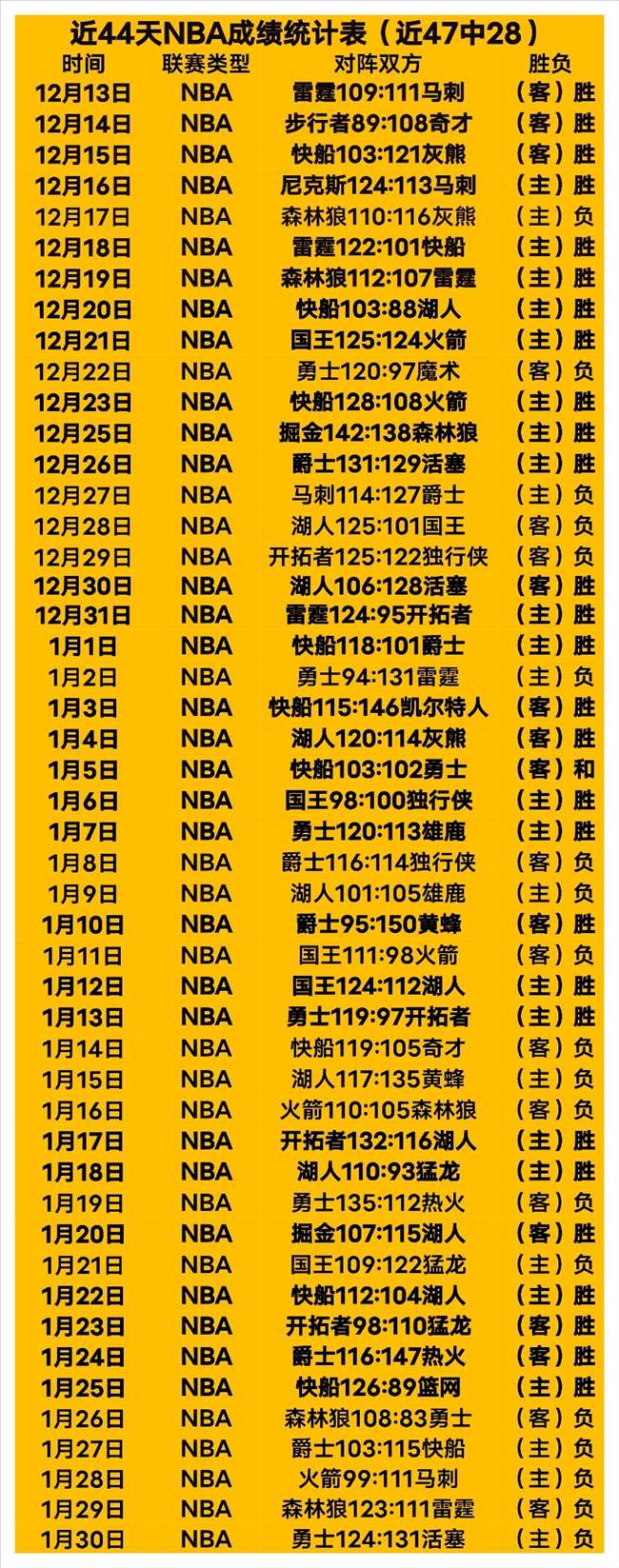 争议性高尔,夫度假村计,划在苏格兰,皇冠体育app下载,皇冠体育官网,澳门皇冠体育,bet皇冠体育在线