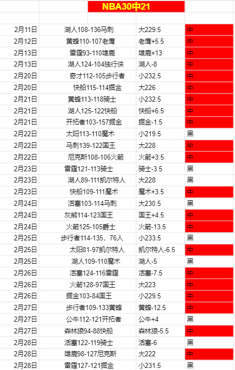 切尔西遭富,勒姆逆转,帕尔默进球,皇冠体育app下载,皇冠体育官网,澳门皇冠体育,bet皇冠体育在线