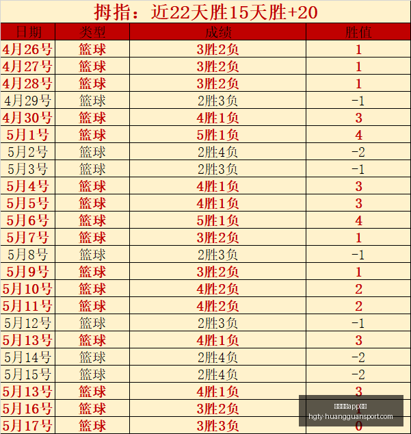 华为财报显,示收入增,云业务强劲,皇冠体育app下载,皇冠体育官网,澳门皇冠体育,bet皇冠体育在线