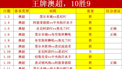 [图]詹姆斯揽三双浓眉38+10+8，加时惜败老鹰