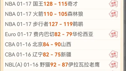 2025年，我国环保国标物质清单编制工作圆满落幕，涵盖517项