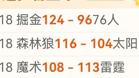 CBA第23期胜负预测：宁波对决新疆 专家质合分析及前区十码