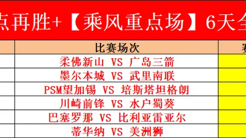【中超身价风云榜】米特里策领衔，克雷桑莱昂纳多紧随其后，球员转会价值新排名大揭秘！