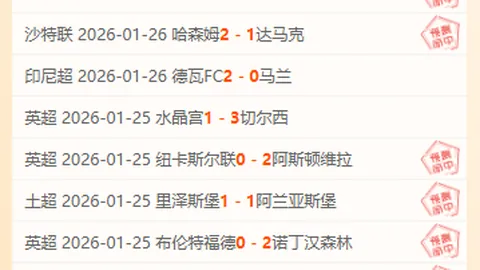 NBA专场分析：近10胜9专家预测 马刺VS独行侠对决