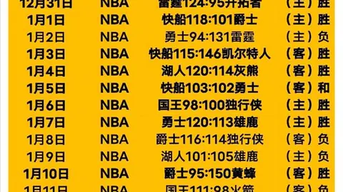 争议性高尔夫度假村计划在苏格兰著名球场旁获批，却暗藏隐患。