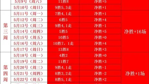终极指南bet皇冠体育在线：切尔西斯沃尼纳转会动向解析，2026赛季悬念揭晓